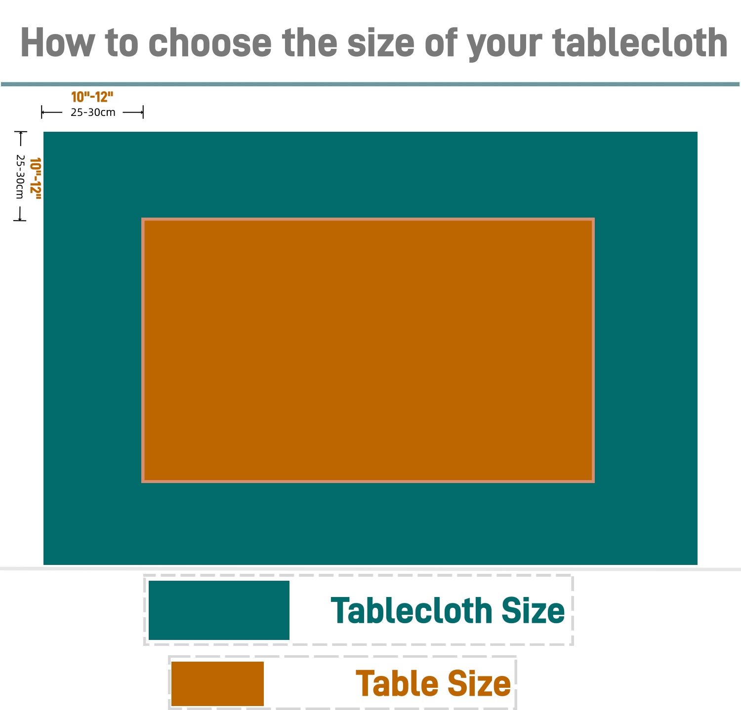 Vinyl Table Cloth Rectangular  - Home Textiles News 리뷰 및 가격